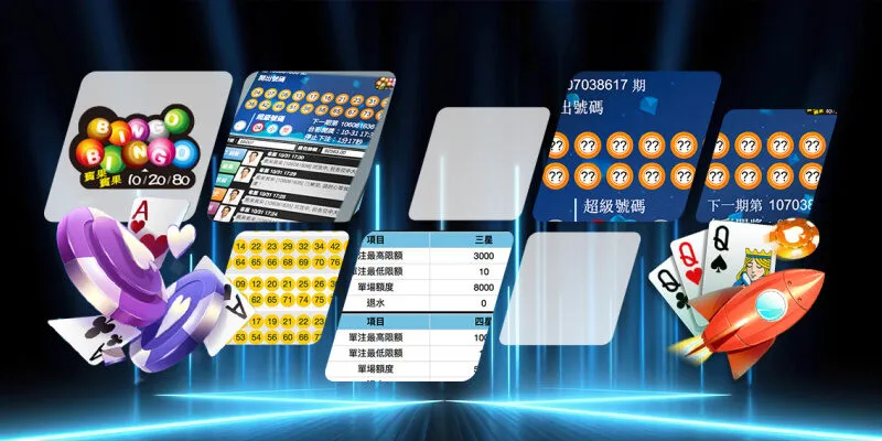 Cái nhìn sơ lược về loại hình xổ số Siêu Tốc